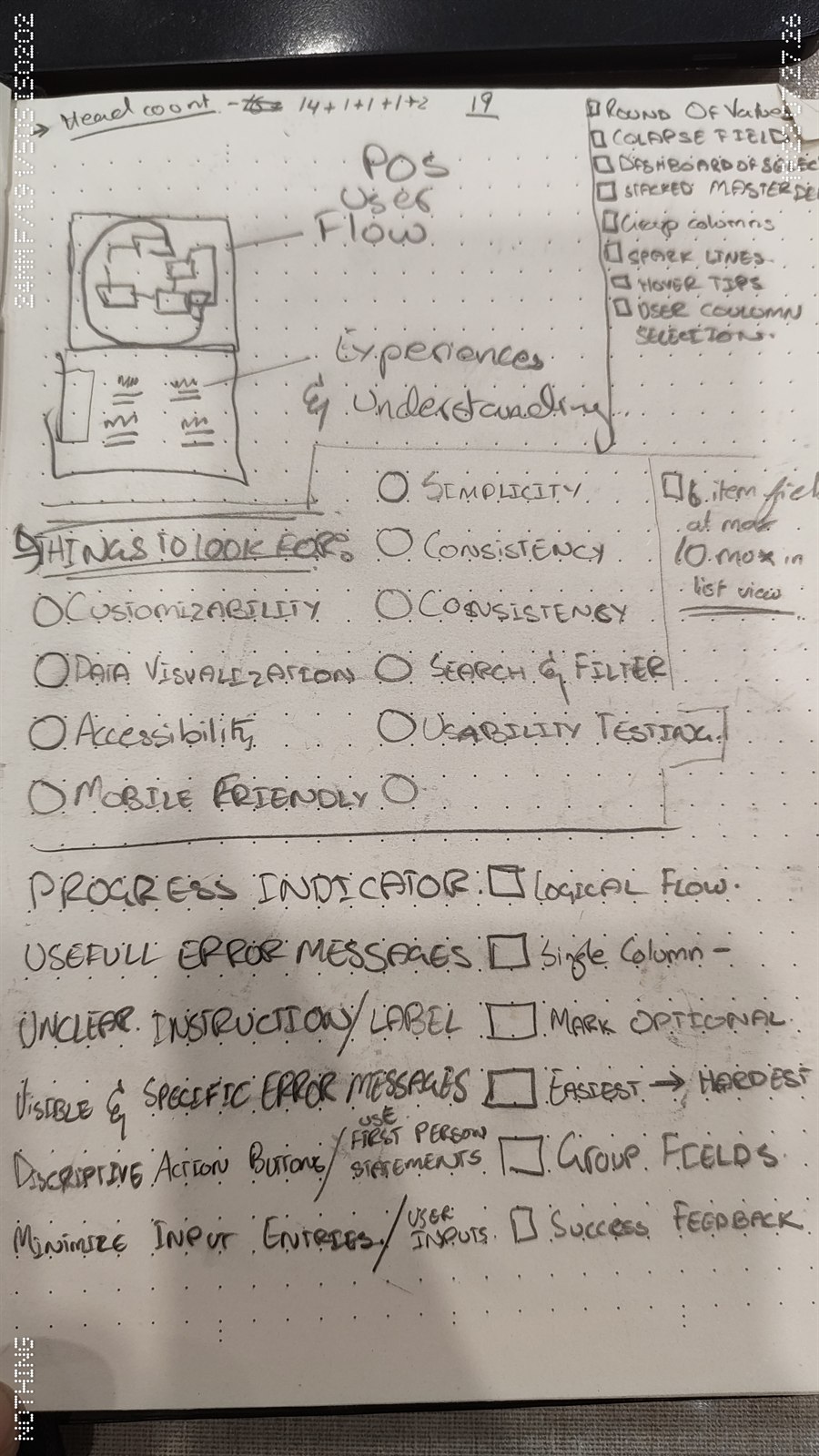 Handwritten usability checklist covering simplicity, consistency, customizability, data visualization, search and filter, usability testing, accessibility, and mobile friendliness, plus progress indicator rules