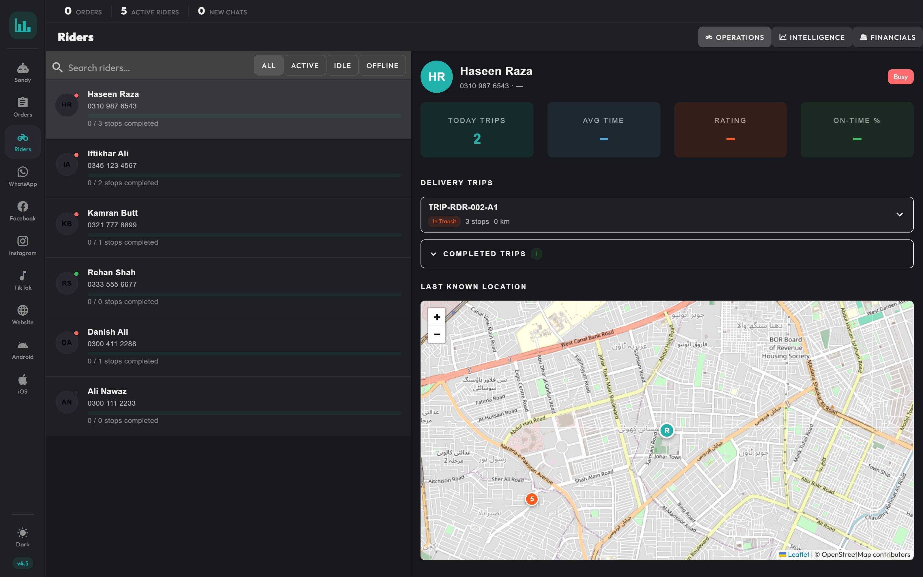 A selected rider's detail pane: status Busy, today's trip count, and a delivery trips list showing one in-transit trip of three stops above a collapsed group of completed trips