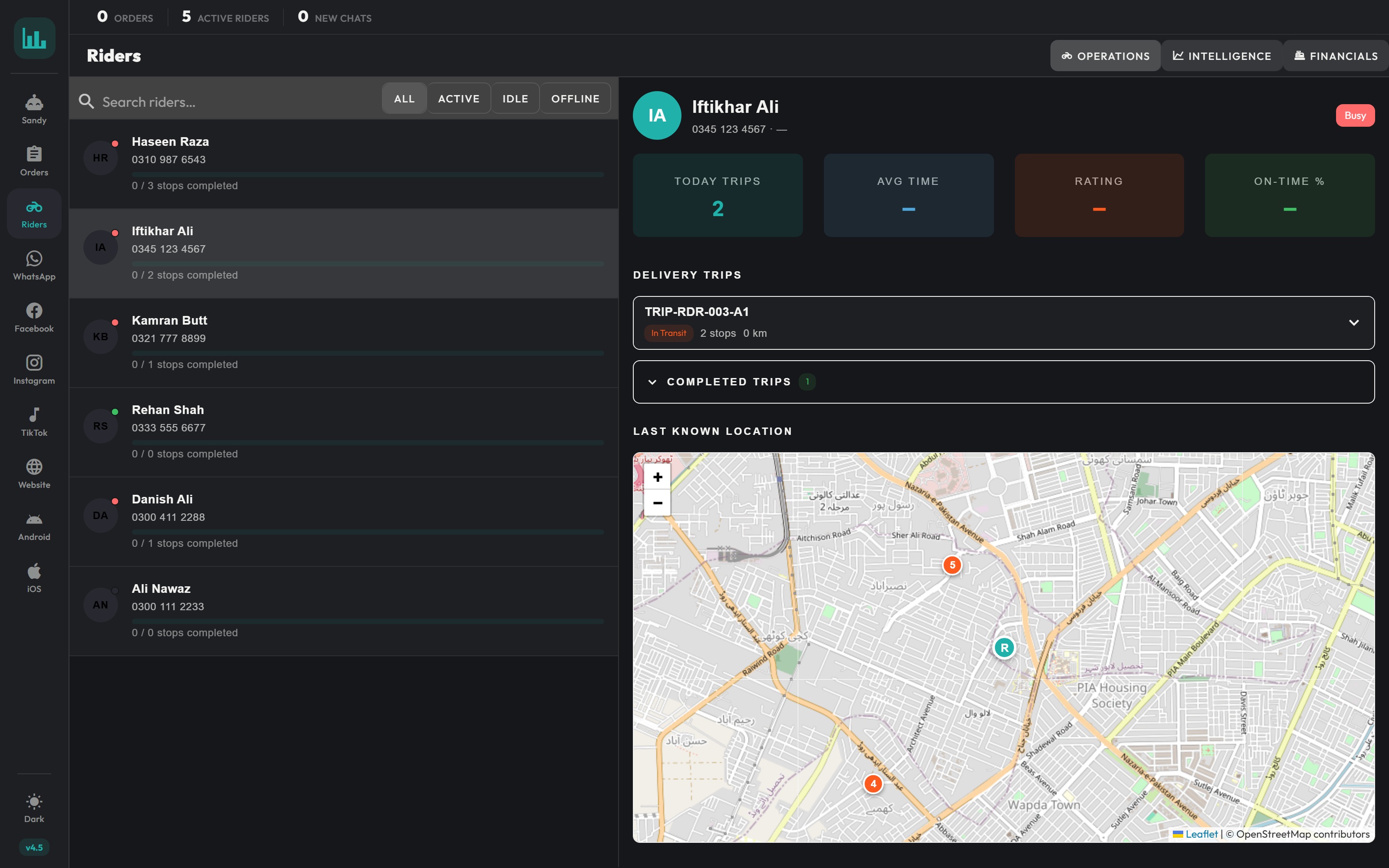 Riders operations view: a roster filtered by all, active, idle and offline, with a selected rider's trips beside an OpenStreetMap view of Lahore showing the rider's last known position and the numbered delivery stops still on their round